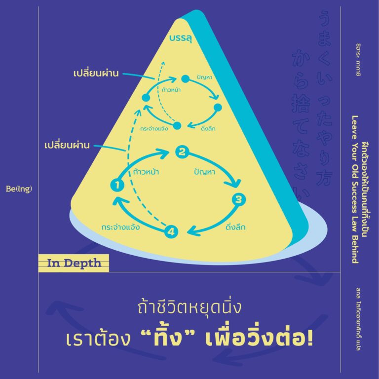In Depth ‘ฝึกตัวเองให้เป็นคนที่ทิ้งเป็น’
